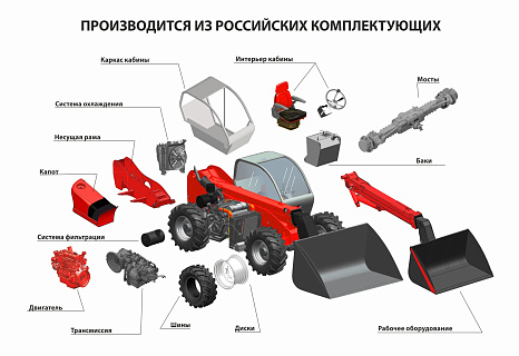 Впервые в истории Ростсельмаш создает дорожно-строительную технику